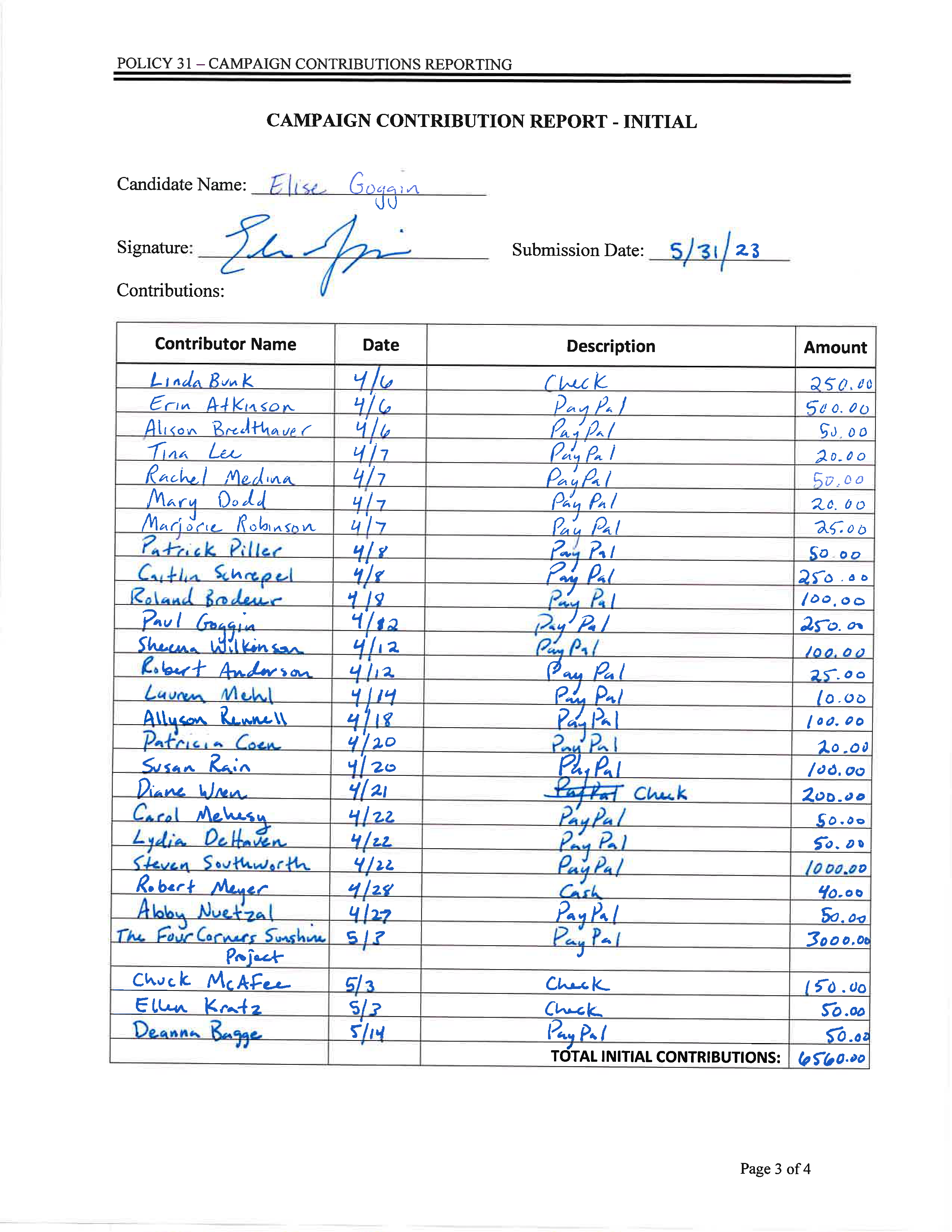 Elise Goggin Initial Campaign Contribution Report