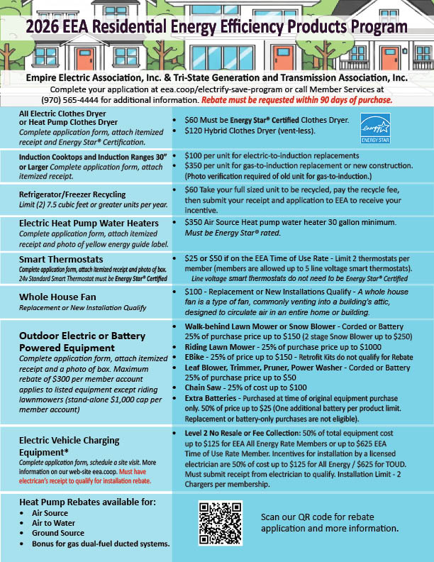 Residential Products Program