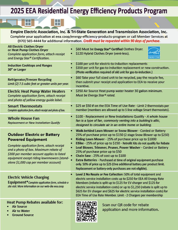 Residential Products Program