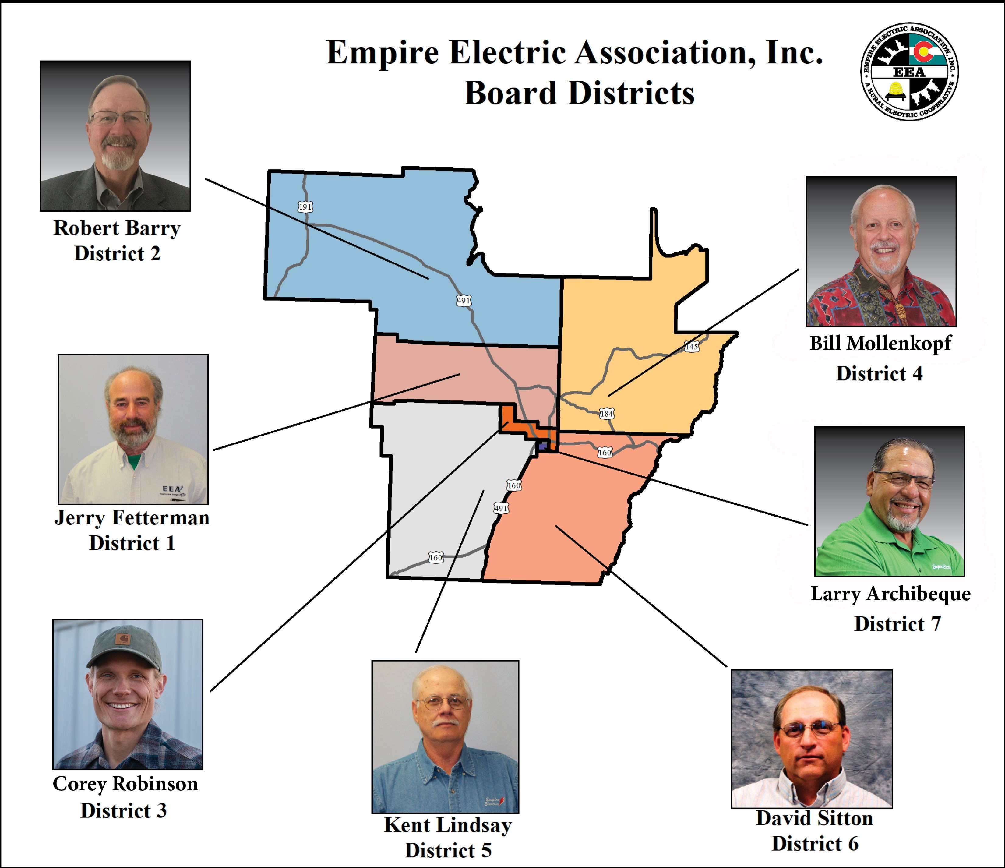 Board of Directors Districts Map