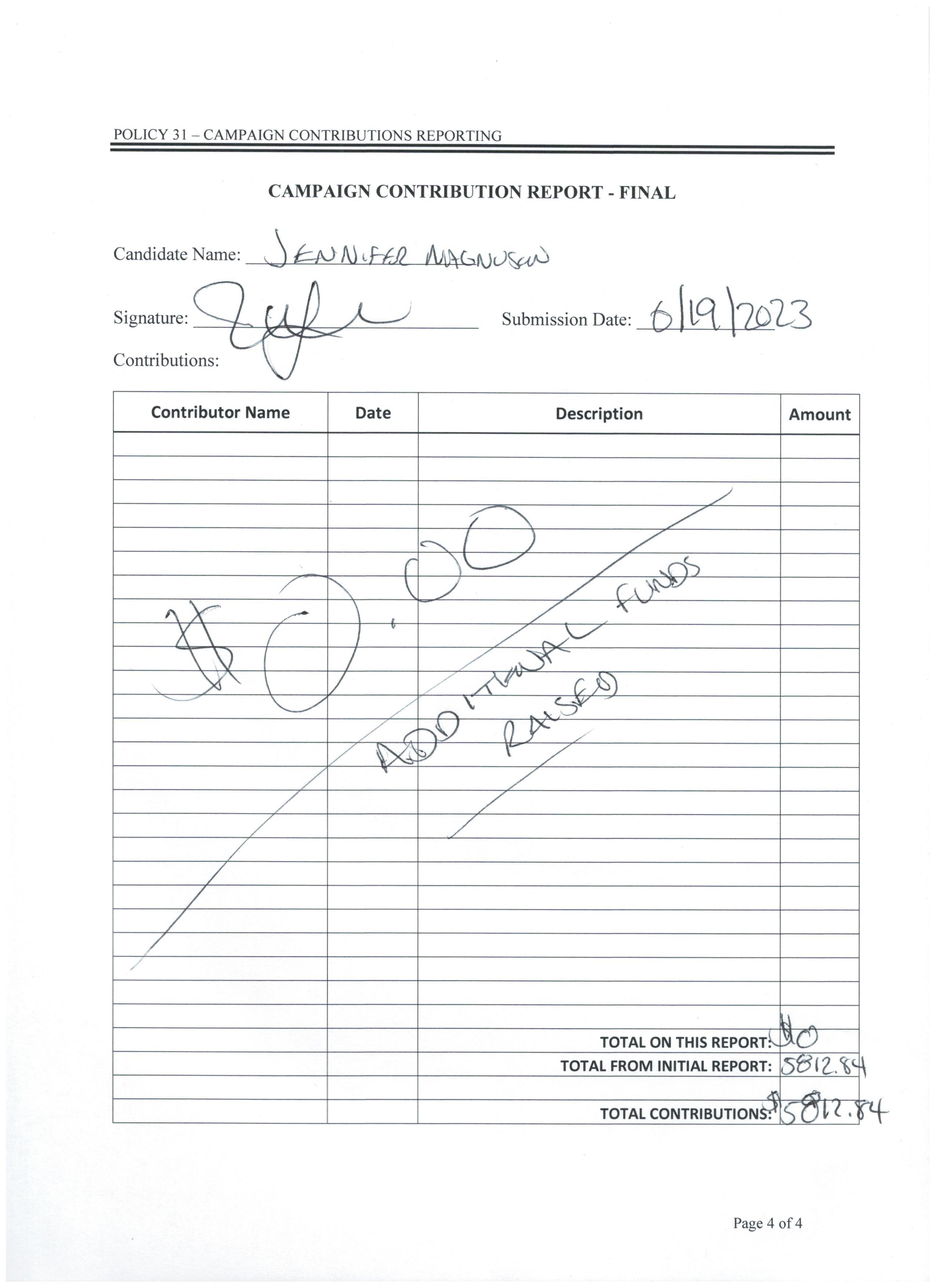 Jennifer Magnuson Final Campaign Contribution Report