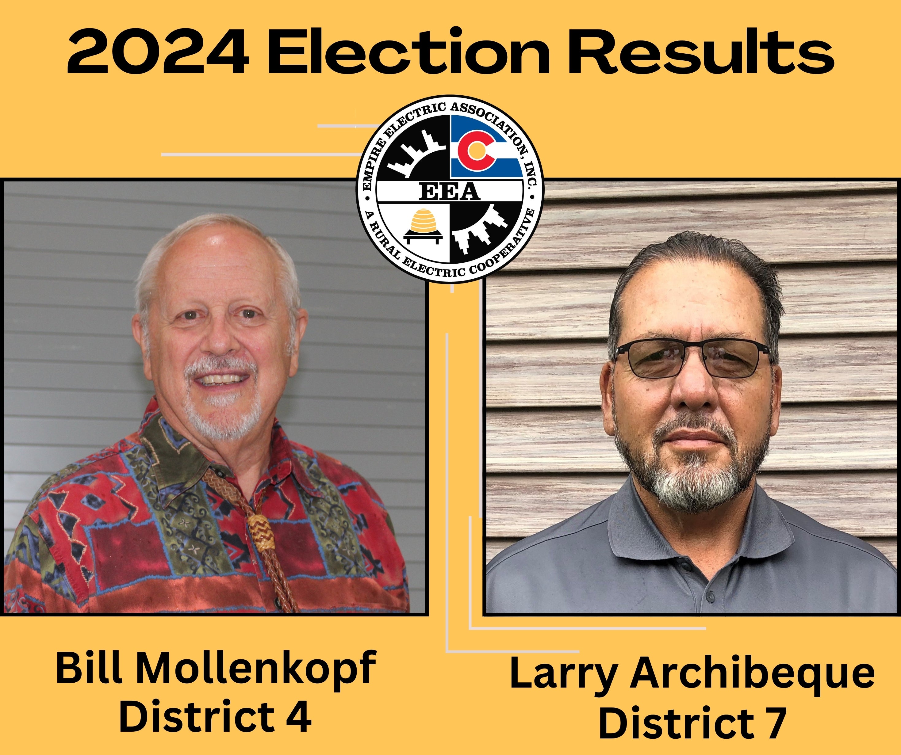Election Results